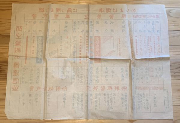鹿児島県の空襲戦災の記録   古書 鹿児島県の空襲戦災の記録 古書