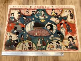 【少女時間双六】小学少女第六年第一号附録　