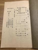 【学校要覧 】徳島県新野町立新野農業補習学校 昭和3年4月 26P