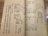 【学校要覧 】徳島県新野町立新野農業補習学校 昭和3年4月 26P