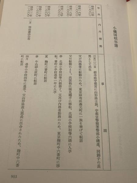 即決☆元内閣総理大臣、陸軍大将・小磯国昭自伝『葛山鴻爪
