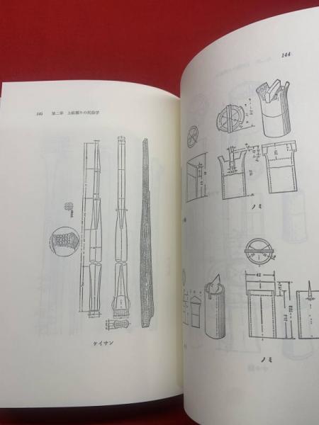 ＯＤ＞上総堀りの民俗/未来社/大島暁雄（単行本） 上総掘りの民俗】(著：大島暁雄) / 古本、中古本、古書籍の通販は