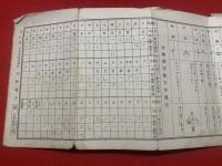 【訓練図解　手旗信号　モールス信号】