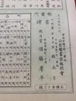 改正新刻甲府市街全圖