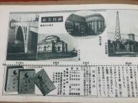 カメラから観た大東京