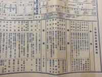 島根県勢要覧