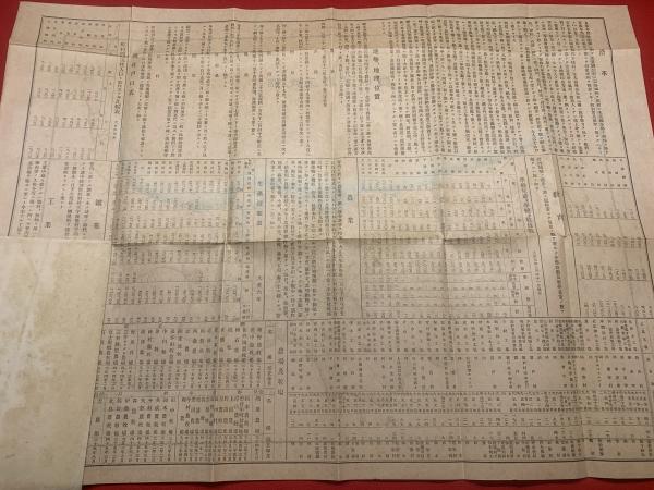 網走支廰管内圖 / ブックセンター・キャンパス / 古本、中古本 網走支廰管内圖 / ブックセンター・キャンパス / 古本、中古本