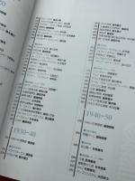 建築20世紀 part1・2＜新建築 1991 1月/6月臨時増刊＞(鈴木博之 [ほか