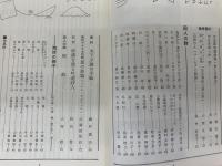 地球 第55号 <季刊詩誌> 1973年 夏季号 -特集 室生犀星-