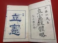 立憲政體略　全