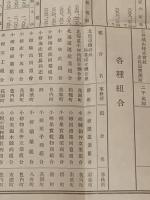 小樽港沿革