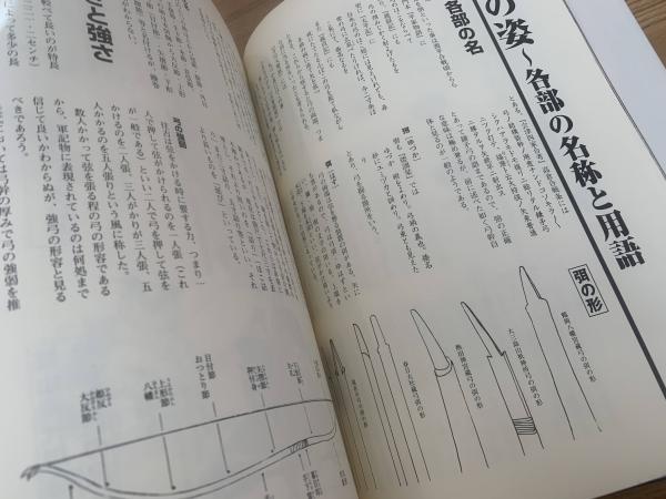 Amazon.co.jp: 図説日本武道辞典 普及版 : 笹間 良彦: 本