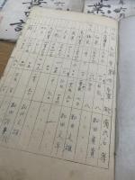 共炊材料供山々簿/共炊用物品購入簿/共炊日誌/共同作業日誌/共同作業受入簿/　昭和19年6月 全5冊