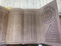 村勢概要　昭和十一年版　網走郡津別村