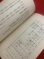 諏訪蠶絲業紀要