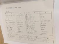 鐔・小道具画題事典