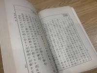 造林の経営
