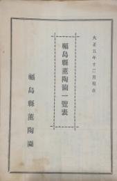 福島県薫陶園一覧表　大正5年12月現在