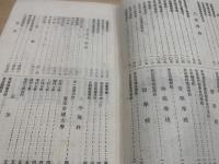 最新調査男女遊学案内