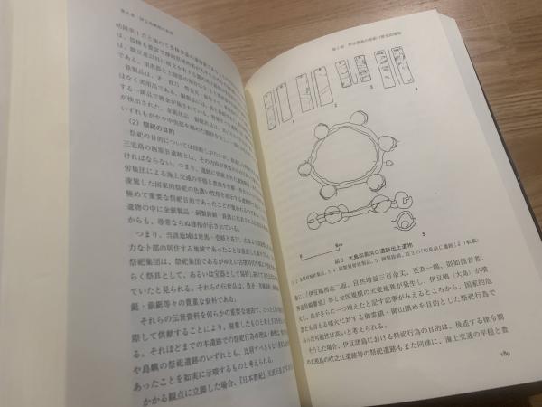 中近世和鏡の研究(青木豊著) / 古本、中古本、古書籍の通販は 中近世和鏡の研究(青木豊著) / 古本、中古本、古書籍の通販は