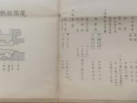 九二式重機関銃断面図
