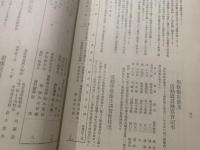 会報 第四号 埼玉県学校医会 昭和8年3月