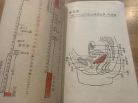 明るく楽しい わが家の設計を受胎調節のしおり　昭和31年3月