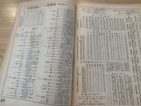 ホームラン 昭和24年 第４巻第12号  シールズ軍訪日特集