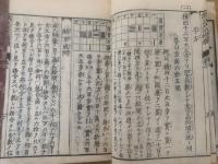 改正天元指南　全9巻5冊