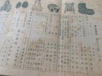 学習院 輔仁会雑誌　178