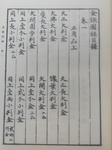 金銀図録 全7冊 セット 近藤守重 古銭 大判 小判 貨幣 古書 和本