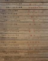 美術新論　第一巻第二号大正15年～第五巻第八号昭和5年 19冊不揃い
