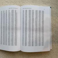 The handbook on optical constants of semiconductors : in tables and figures