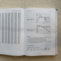 The Handbook on optical constants of metals : in tables and figures