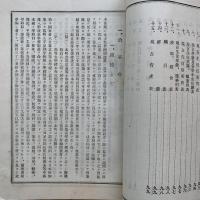 栃木県足利高等女学校一覧　自明治42年創立至大正10年6月