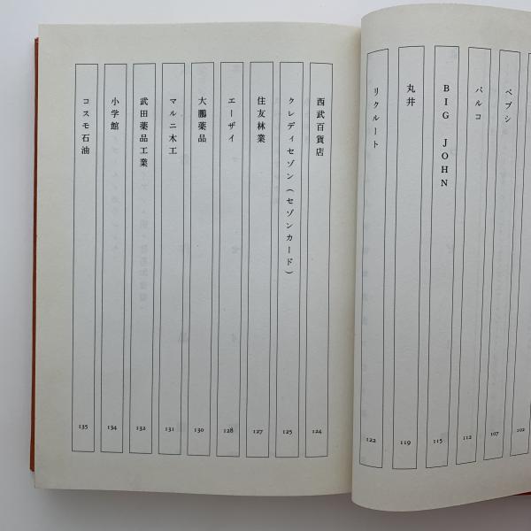 コピーのぜんぶ 仲畑貴志全コピー集 中古本・書籍 | ブックオフ