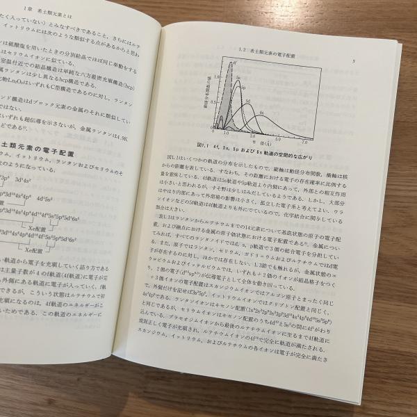 希土類の科学(足立吟也 編著) / 古本、中古本、古書籍の通販は「日本の