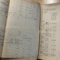 武蔵国多摩郡小川村小川家文書