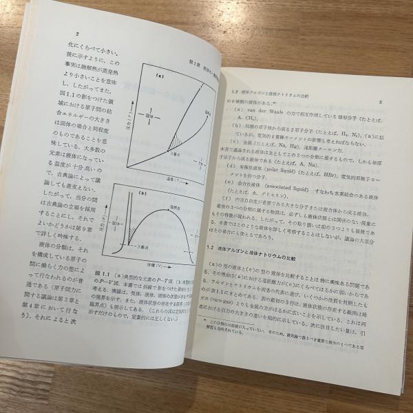 叢書 溶ける魚 全5冊揃 / 大岡信・吉岡実・瀧口修造・土方巽