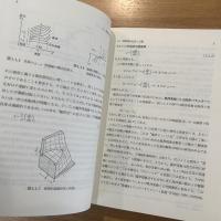 相転移と臨界現象