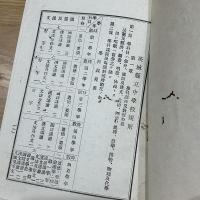 茨城県立中学校規則