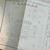 茨城県立水海道中学校一覧　昭和10年5月現在