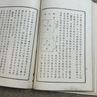 住宅と家相