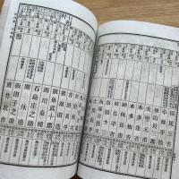 常南四郡名家揃 : 新治・筑波・信太・河内