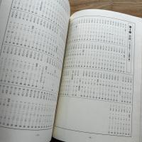 一橋新聞　記事・執筆者索引