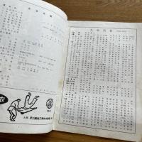 全日本柔道選手権大会 4月29日（祝日）・日本武道館 昭和54年