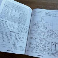 日立製品要覧　1987