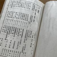 明治文献目録
