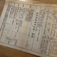 灯火管制要領一覧表