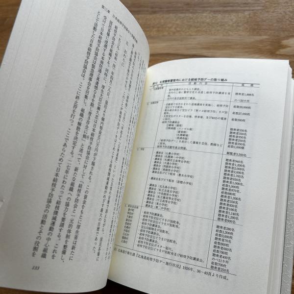 結核の社会史 : 国民病対策の組織化と結核患者の実像を追って